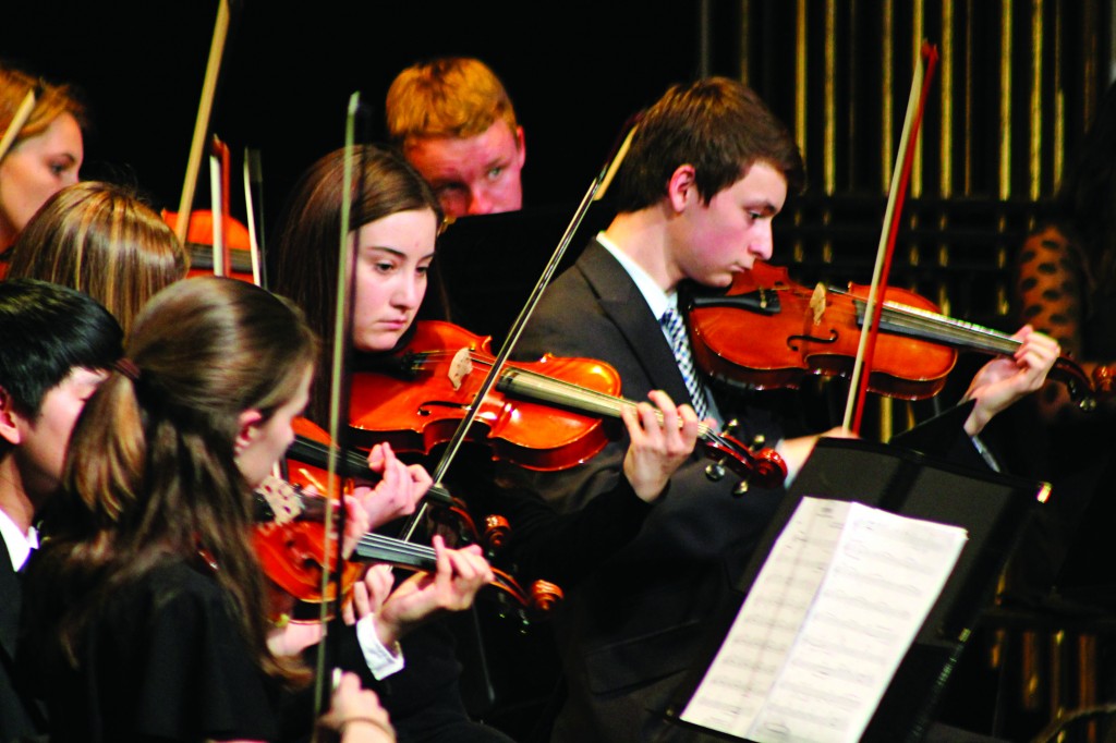 strings wc