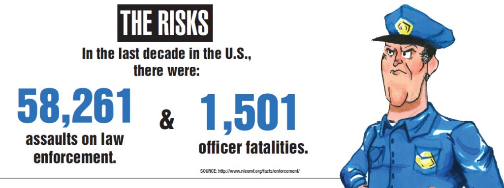 police stats