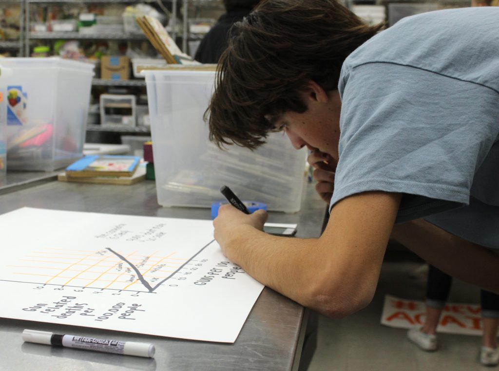 sam making a sign