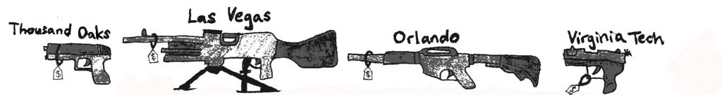 GUNS