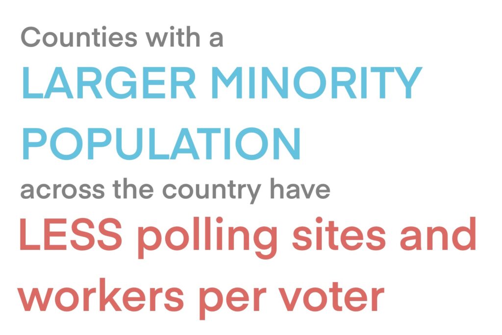 Voter suppression infographic (minority pop)